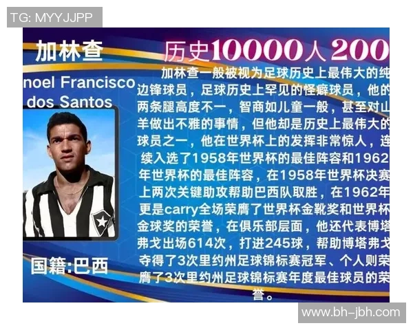 足球巨星卡明信片收藏：回顾历史与珍藏梦想的完美结合